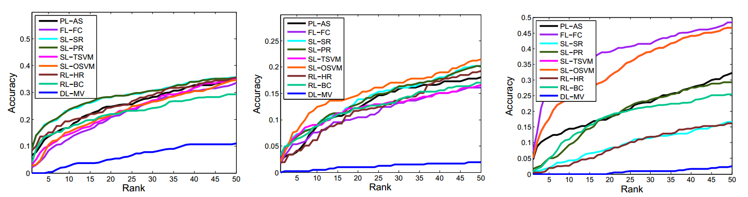 Experiment_in_MCS