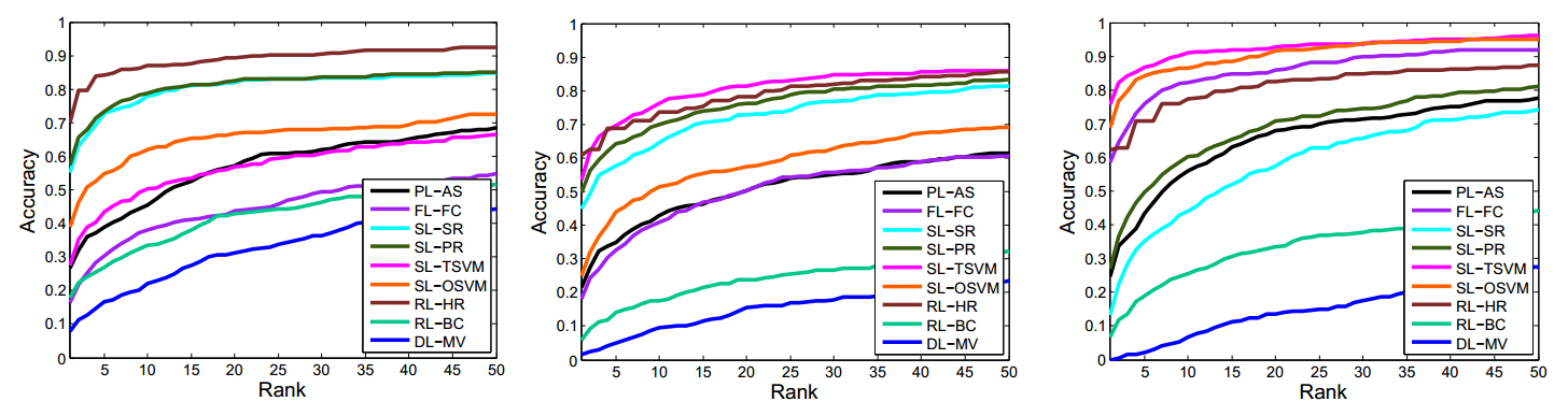 Experiment_in_MHCS